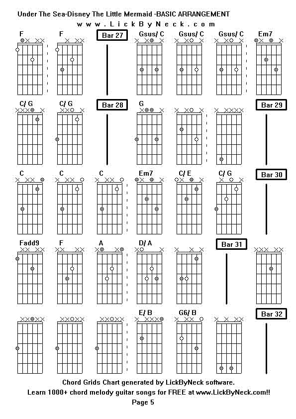 Chord Grids Chart of chord melody fingerstyle guitar song-Under The Sea-Disney The Little Mermaid -BASIC ARRANGEMENT,generated by LickByNeck software.